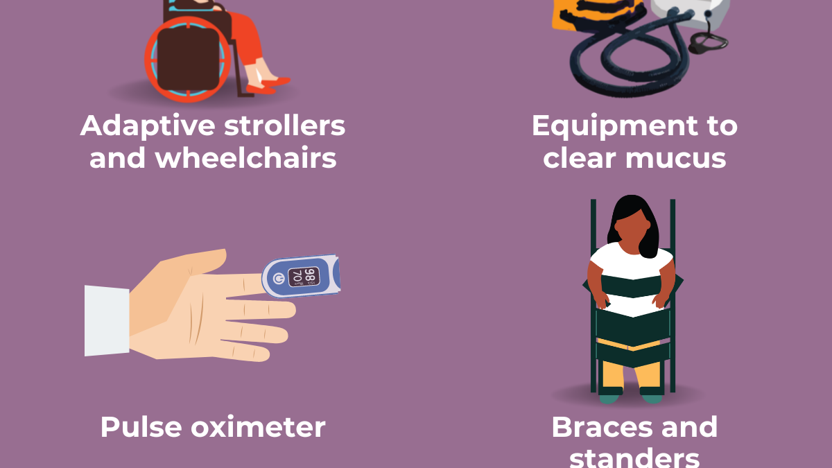 Spinal Muscular Atrophy (SMA) Support: Specialized Equipment