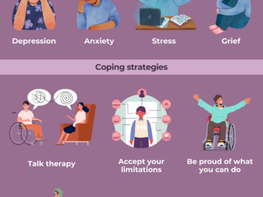 Infographic illustrates coping strategies to improve mental health in SMA.
