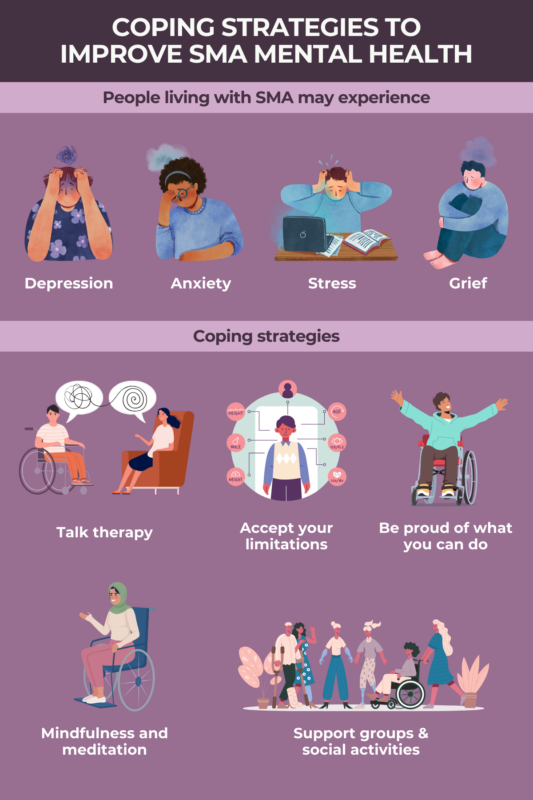 Coping strategies to improve mental health infographic