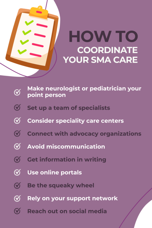 Infographic showing how to coordinate your SMA care