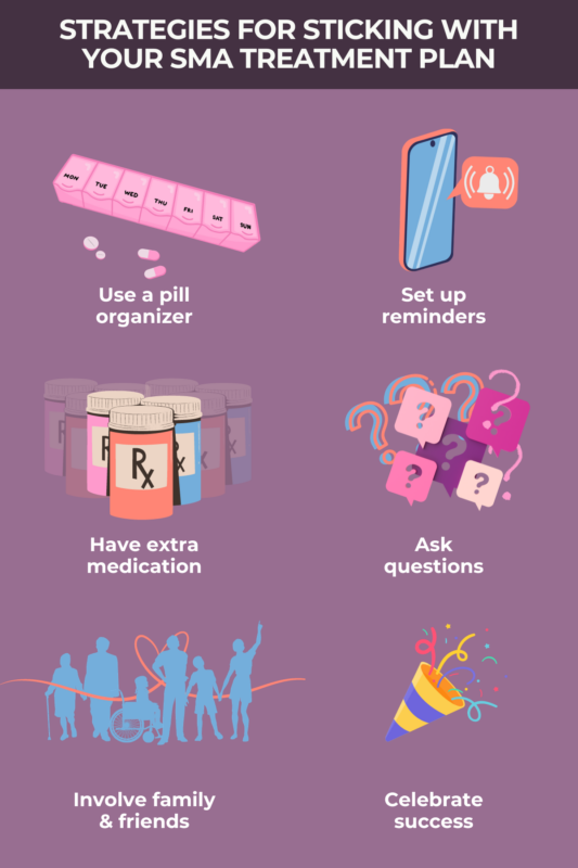 Infographic showing strategies for sticking with your SMA treatment plan