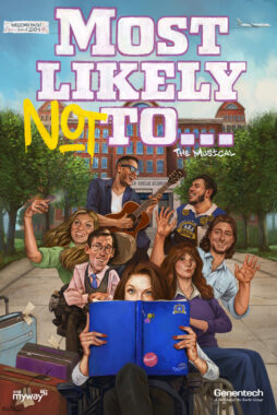 A poster for the performance "Most Likely Not To..." shows a woman holding a book over her face, while several others are shown the background, including a person waving, someone with their hand raised, a girl taking a selfie, a two musicians, one holding a guitar.