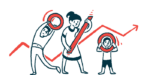 Three people each hold one part of a giant percent symbol.